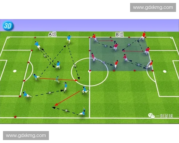 围绕足球比赛方法探索战术演变与训练实践路径的综合深化研究进展