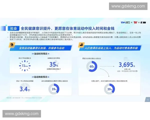 基于体育赛事直播数据的多维统计分析与价值洞察研究体系构建方法